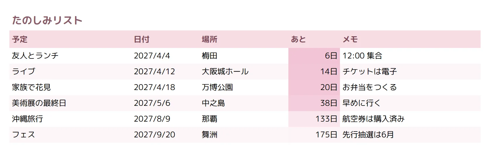 予定表（かわいい）の整えた表のサンプル